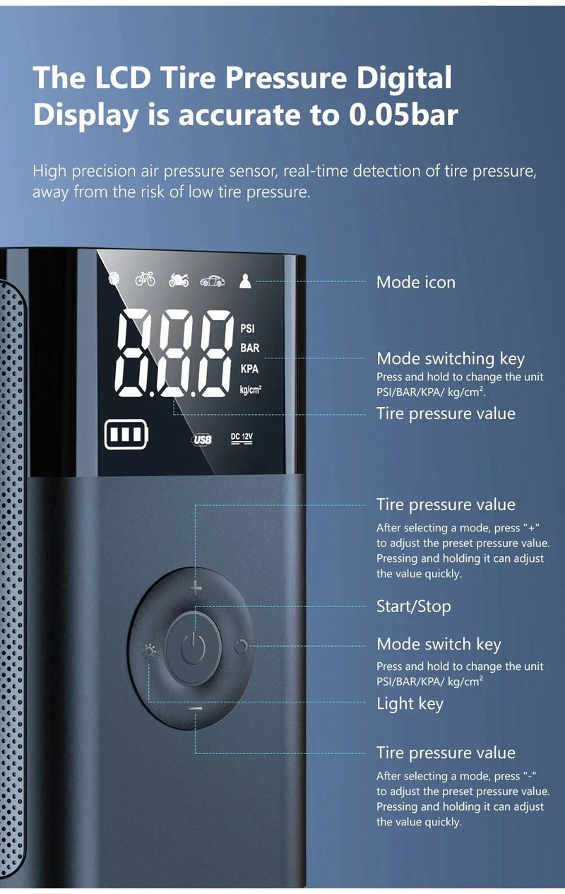 Mini compressor de ar 12V 150PSI Bomba de ar elétrica EcoVolt