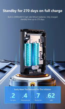 Mini compressor de ar 12V 150PSI Bomba de ar elétrica EcoVolt