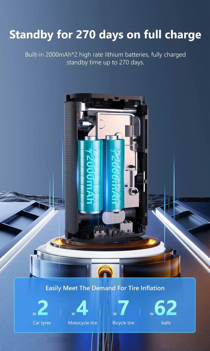 Mini compressor de ar 12V 150PSI Bomba de ar elétrica EcoVolt