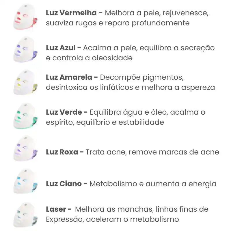 Máscara Facial Fóton  7 Cores EcoVolt